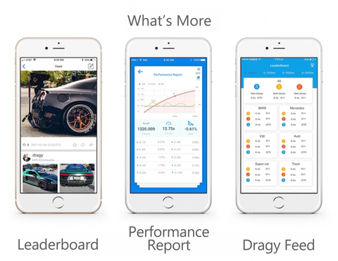 Dragy GPS Based Performance Meter